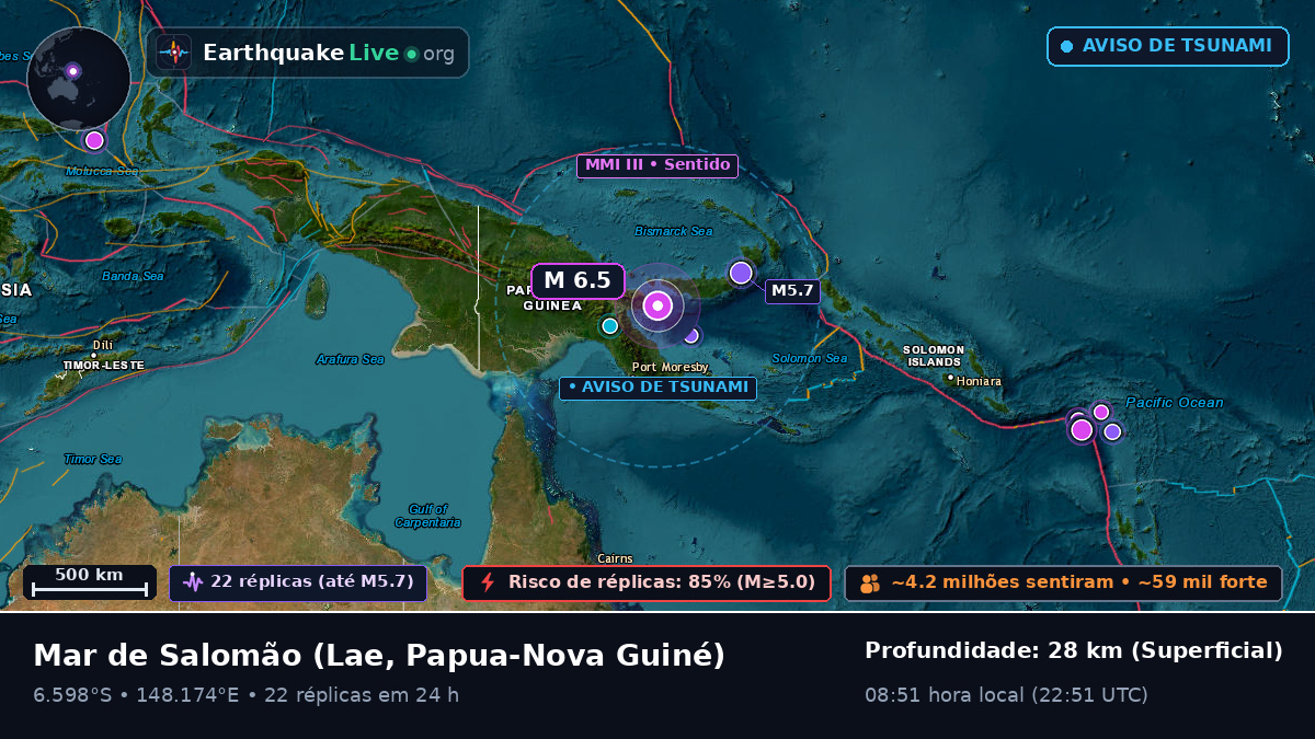 Mar de Salomão (Papua-Nova Guiné)