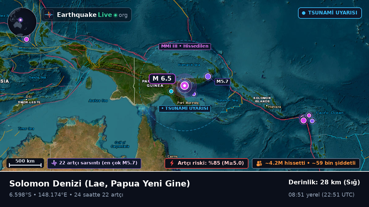 Solomon Denizi (Papua Yeni Gine)