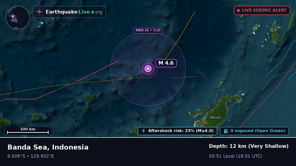 Banda Sea (Indonesia)