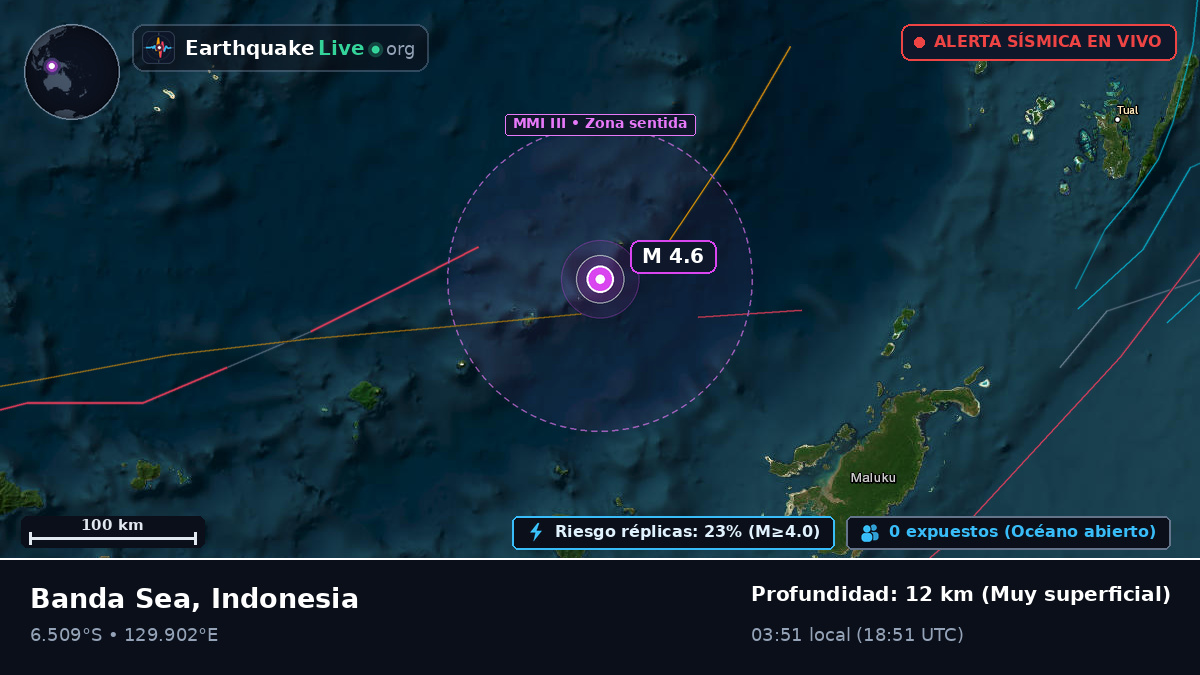 Mar de Banda (Indonesia)