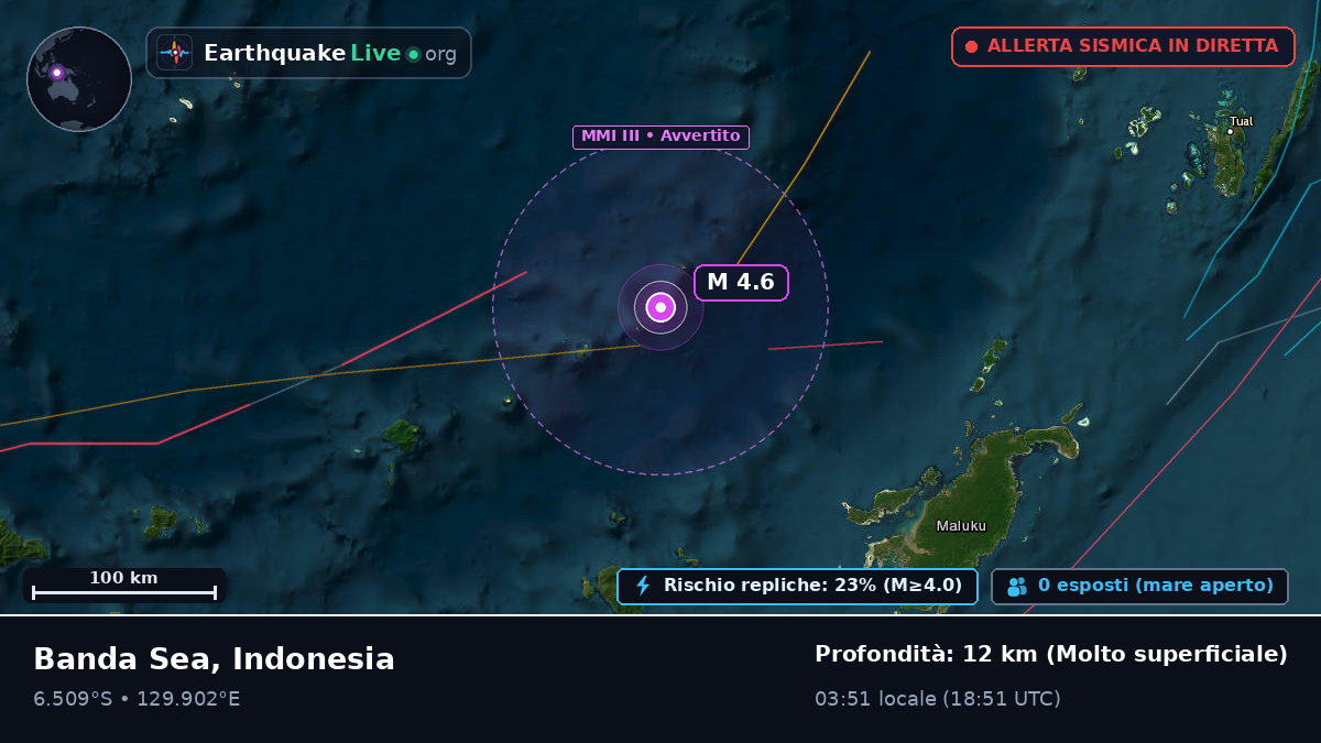Mare di Banda (Indonesia)