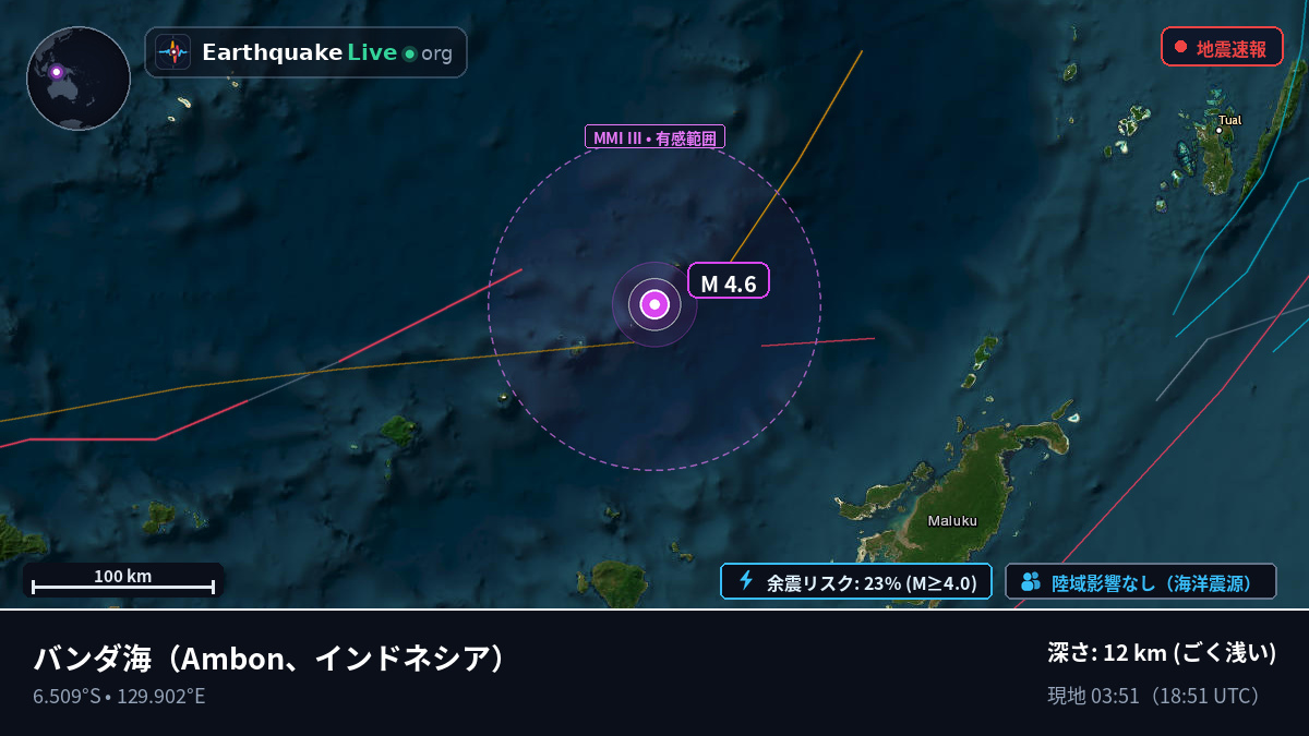 バンダ海 (インドネシア)