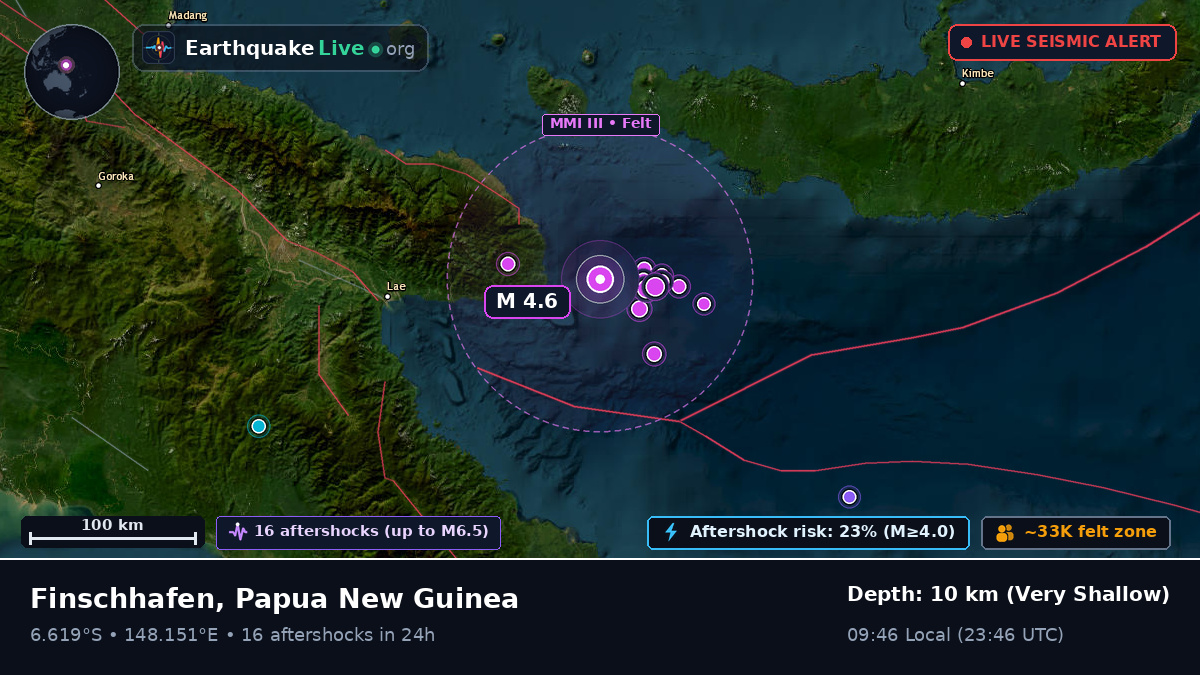 Solomon Sea (Papua New Guinea)