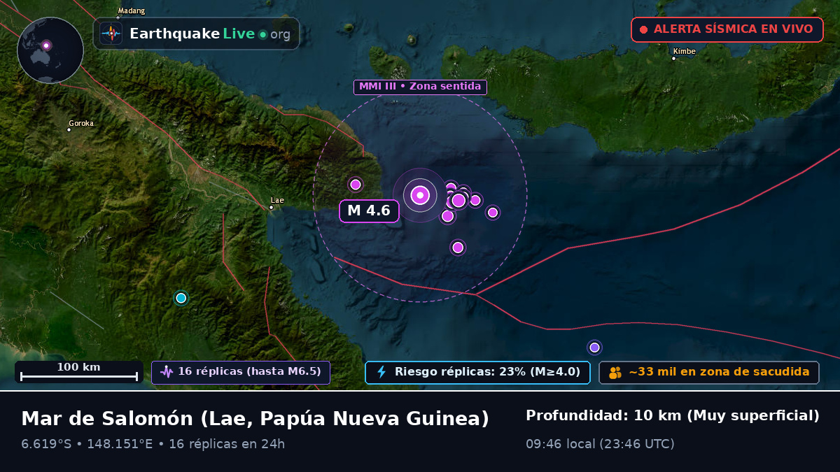 Mar de Salomón (Papúa Nueva Guinea)