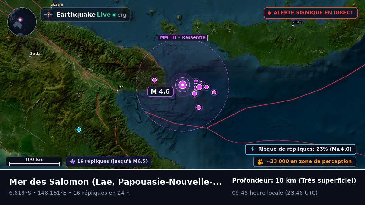 Mer des Salomon (Papouasie-Nouvelle-Guinée)