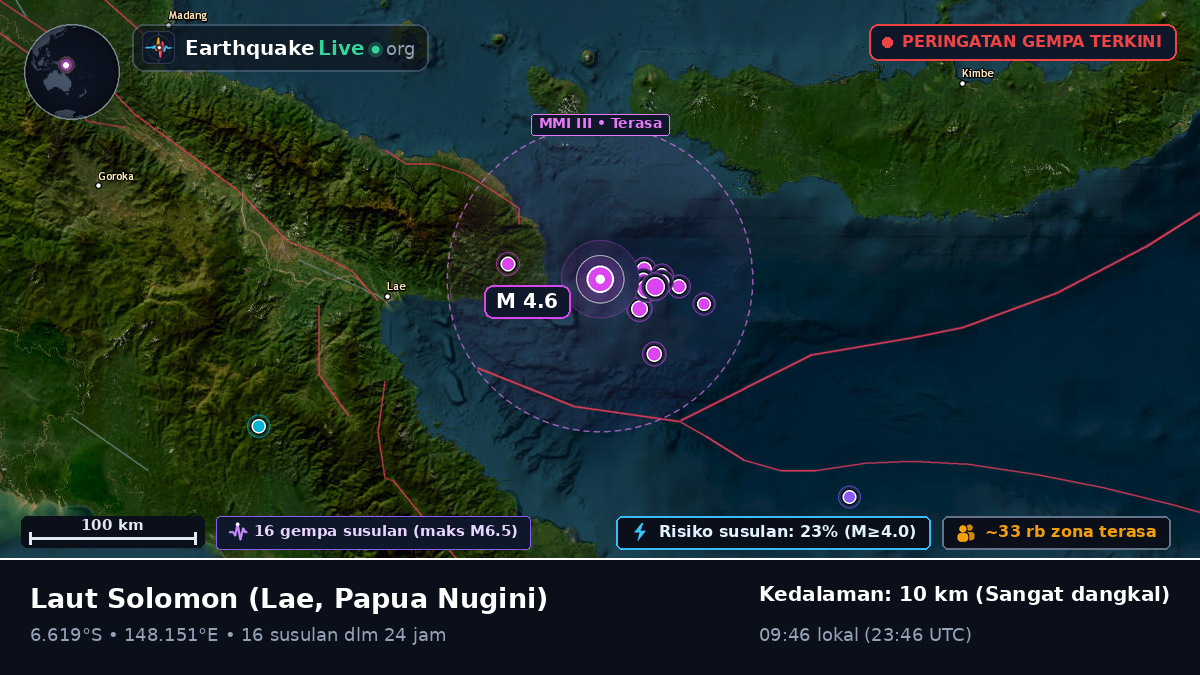 Laut Solomon (Papua Nugini)