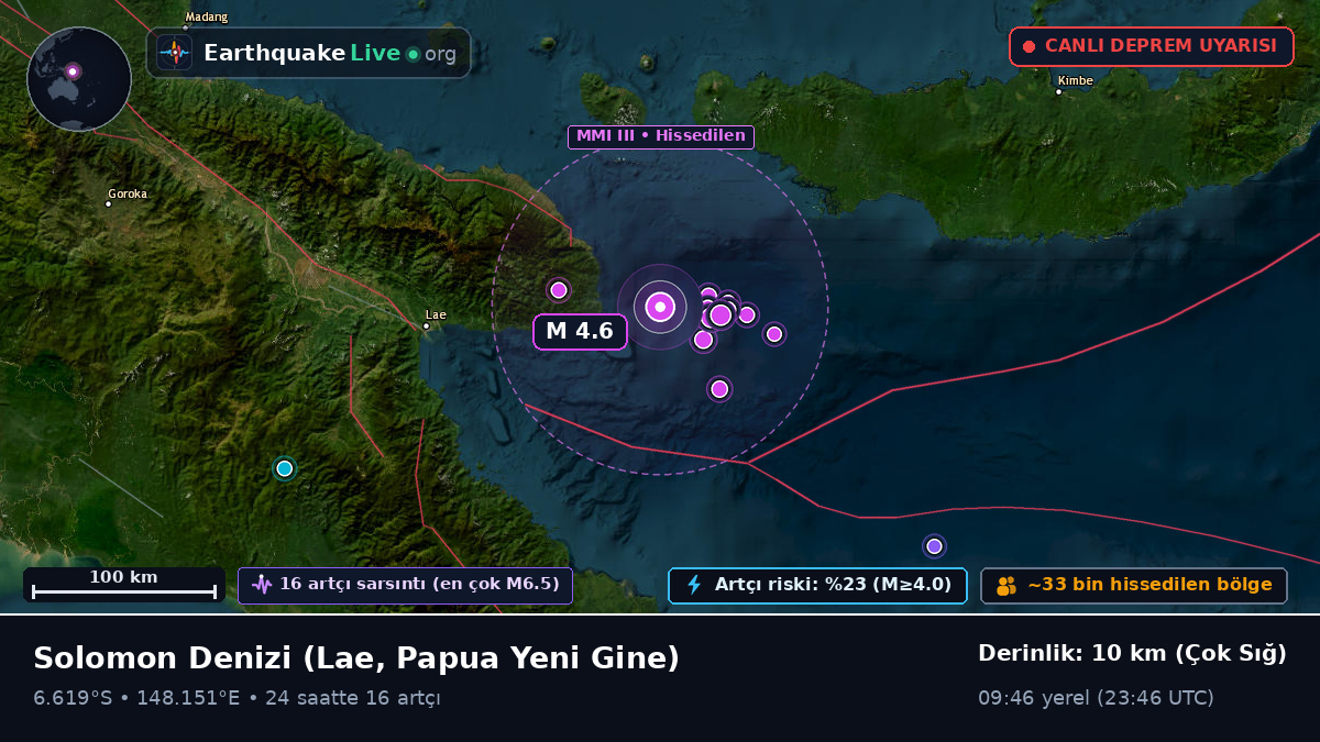 Solomon Denizi (Papua Yeni Gine)