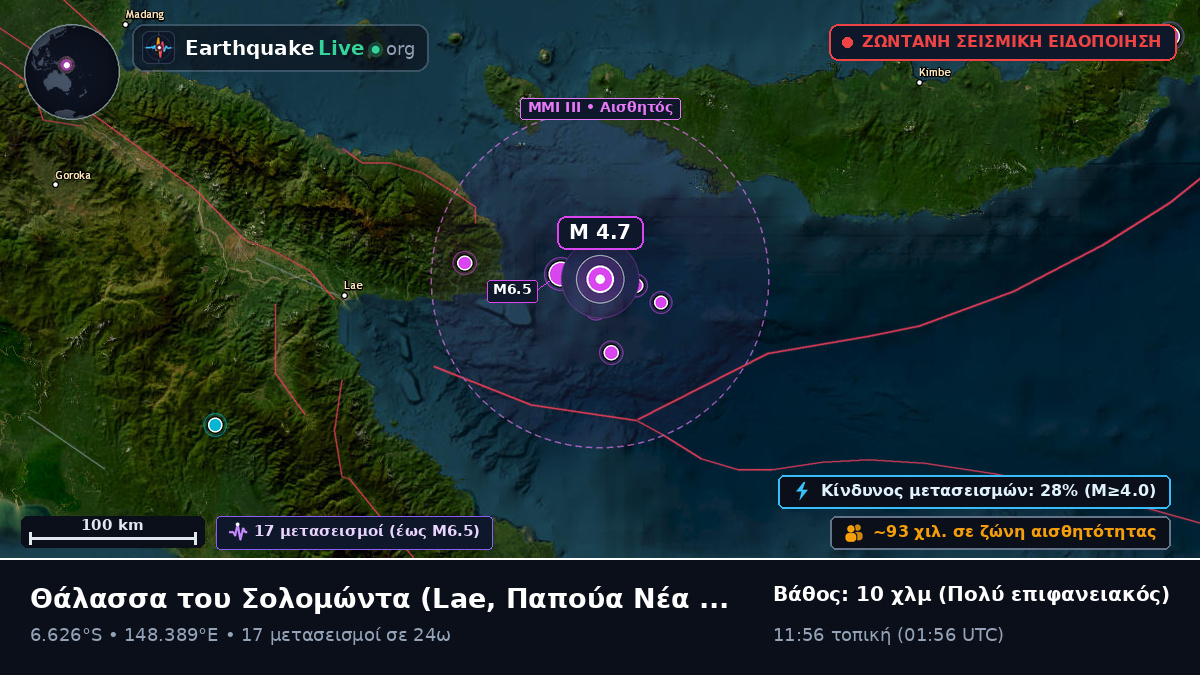 Θάλασσα του Σολομώντα (Παπούα Νέα Γουινέα)