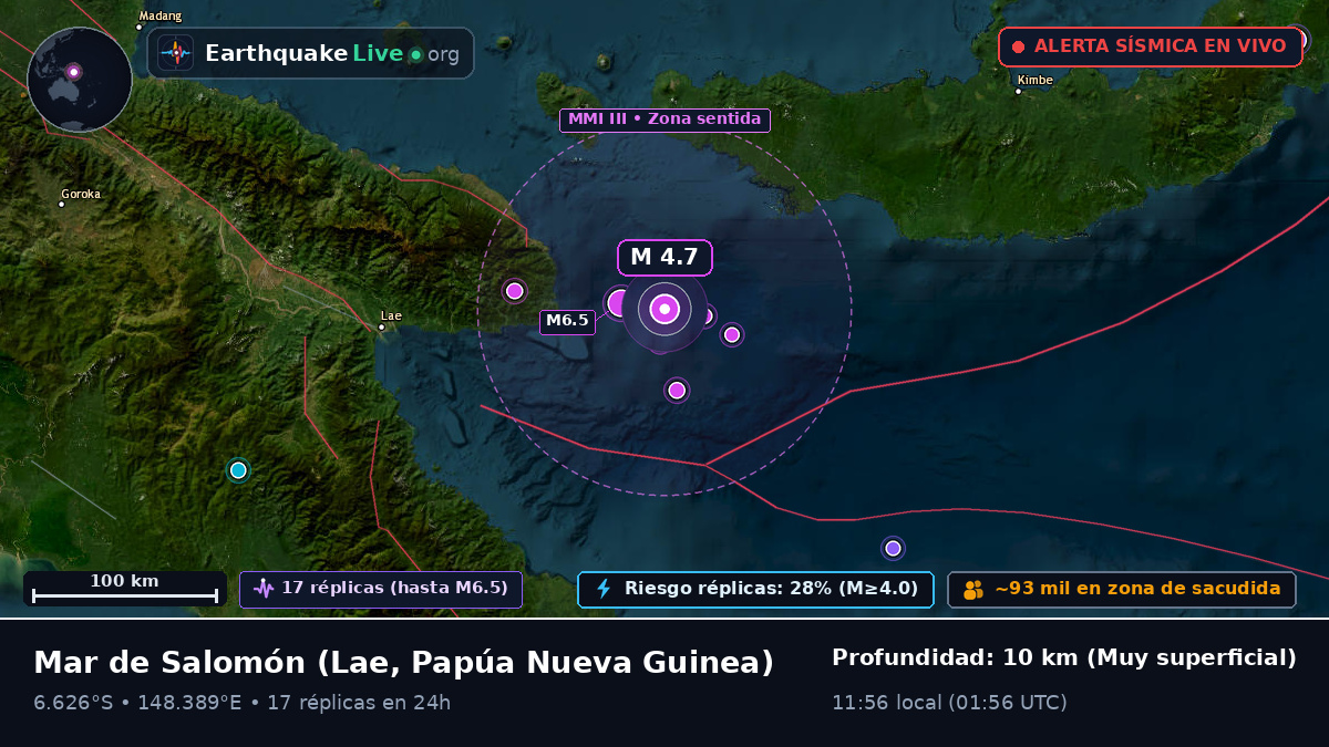 Mar de Salomón (Papúa Nueva Guinea)