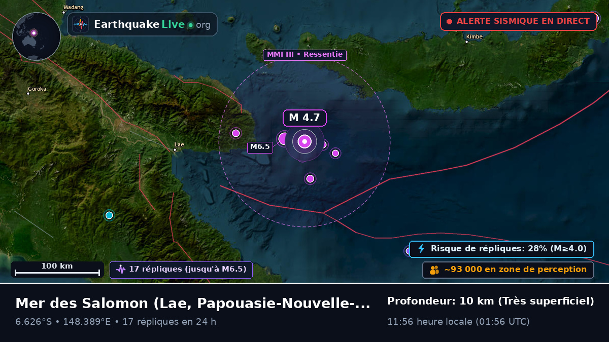 Mer des Salomon (Papouasie-Nouvelle-Guinée)