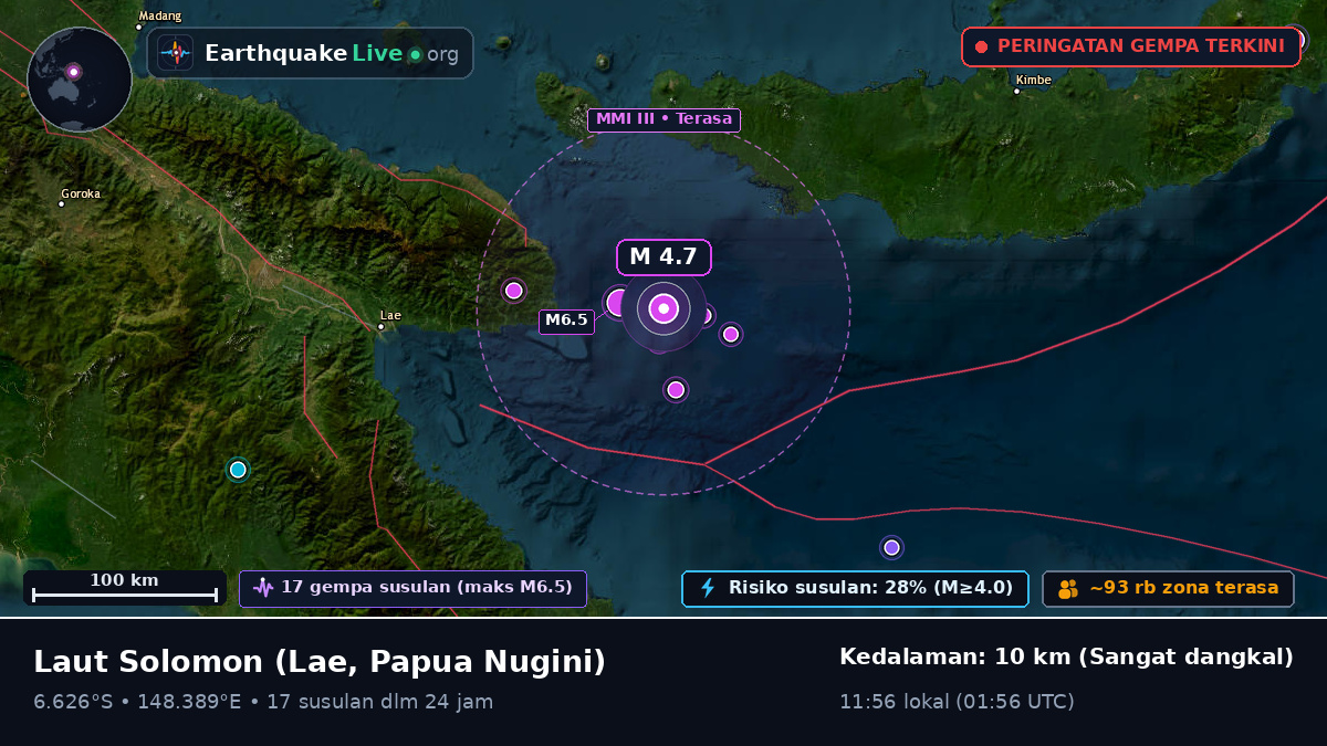 Laut Solomon (Papua Nugini)