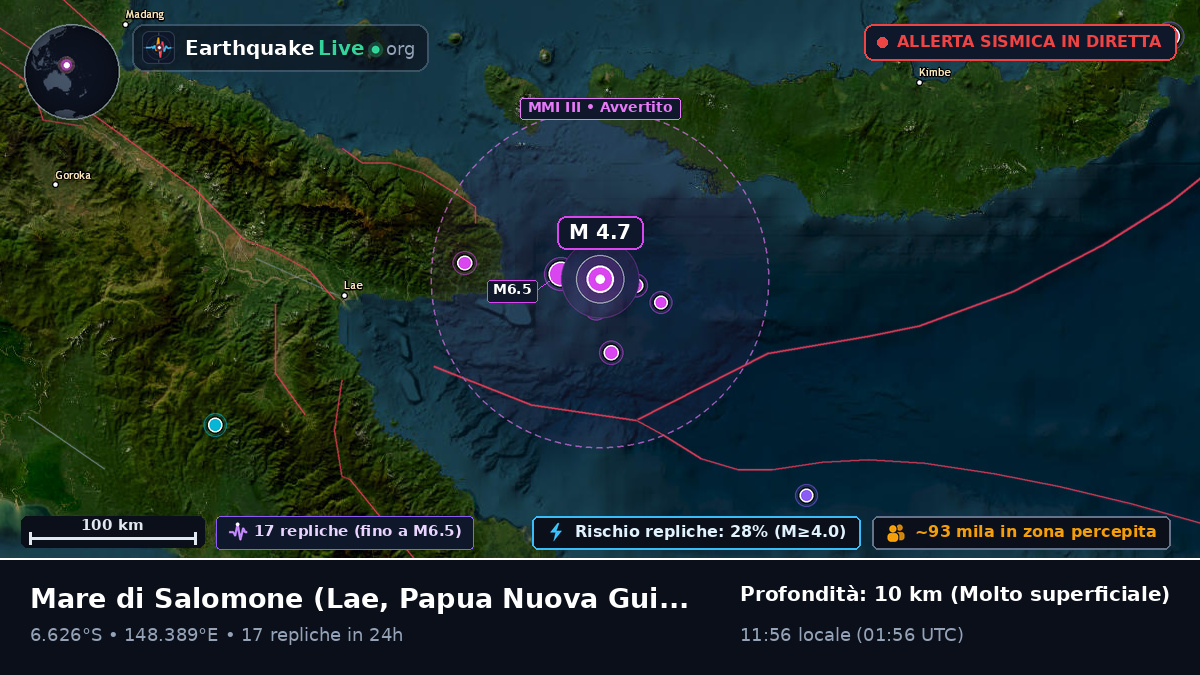 Mare di Salomone (Papua Nuova Guinea)
