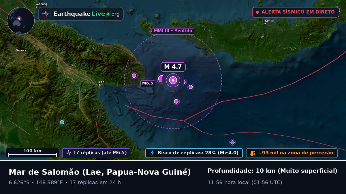 Mar de Salomão (Papua-Nova Guiné)