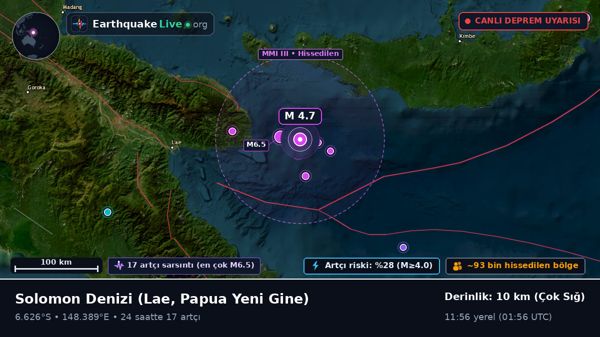 Solomon Denizi (Papua Yeni Gine)