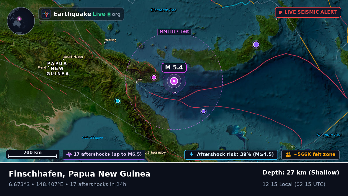 Solomon Sea (Papua New Guinea)