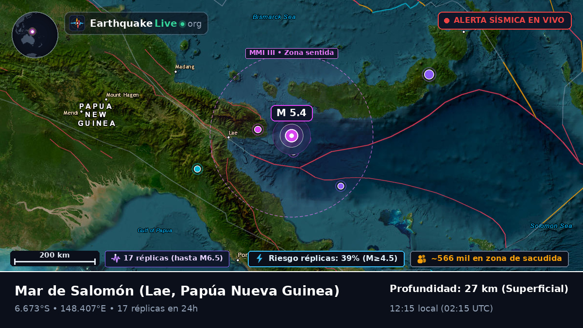 Mar de Salomón (Papúa Nueva Guinea)