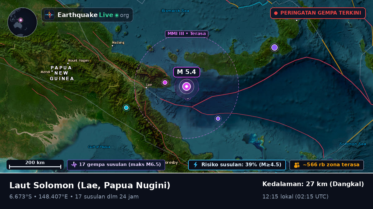 Laut Solomon (Papua Nugini)