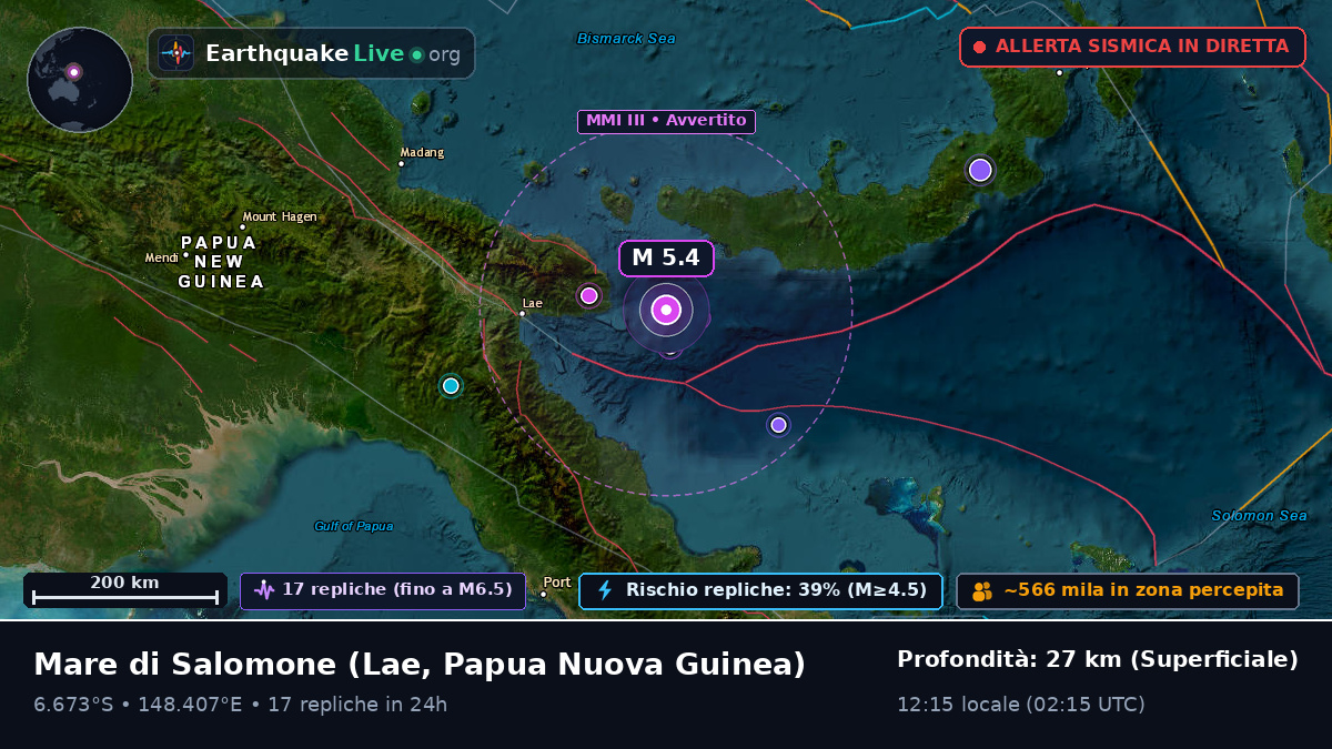 Mare di Salomone (Papua Nuova Guinea)