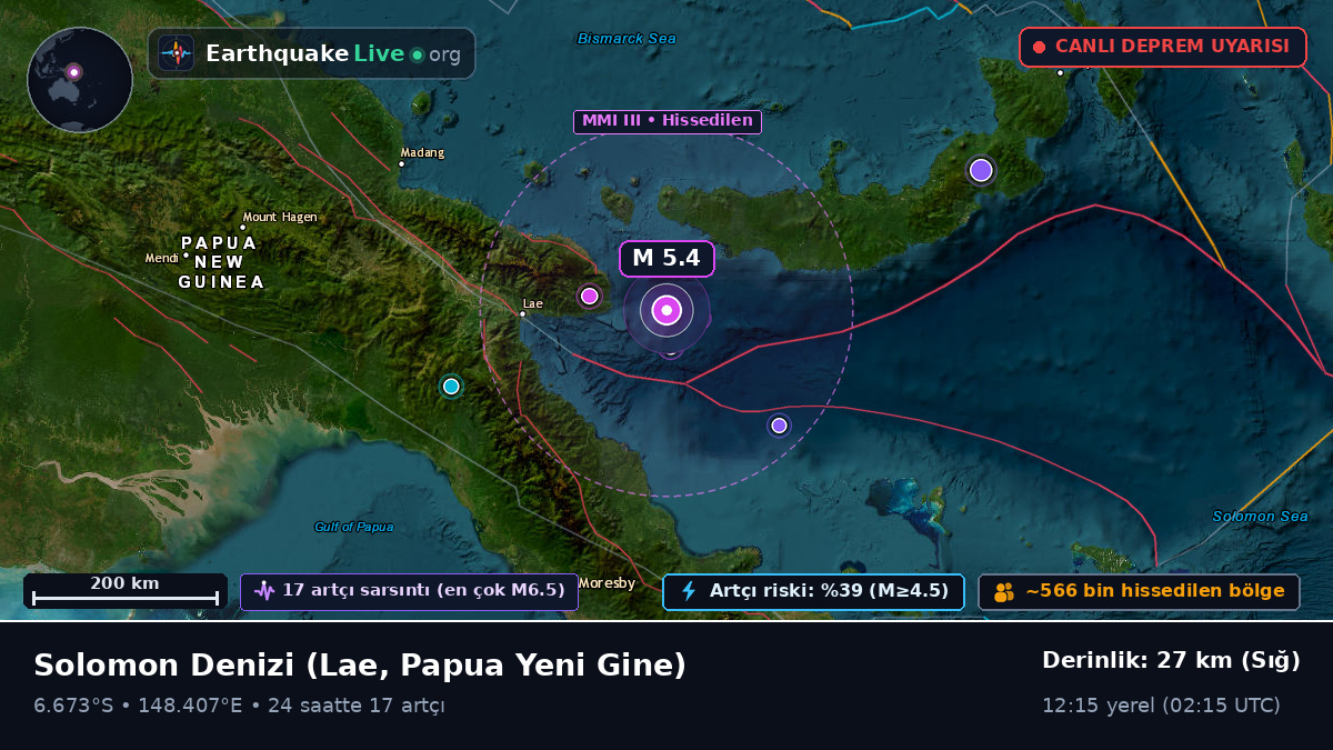 Solomon Denizi (Papua Yeni Gine)