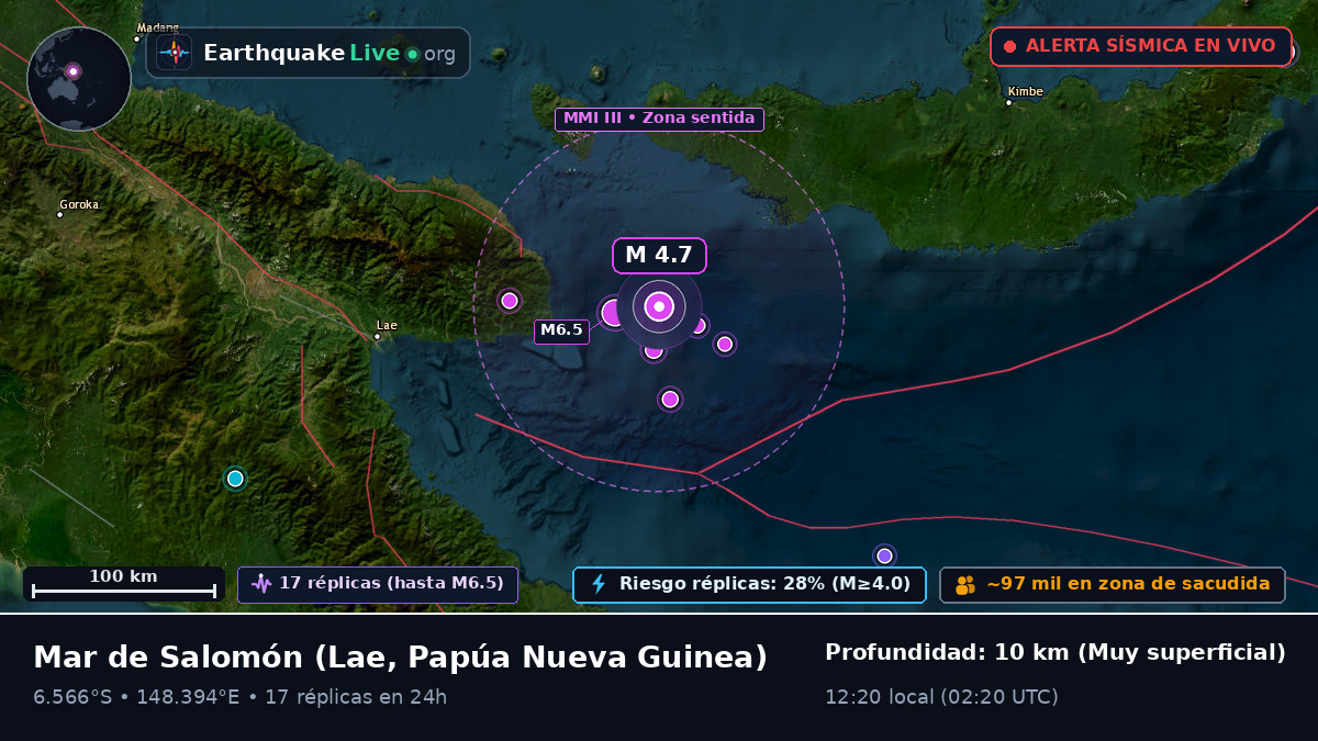 Mar de Salomón (Papúa Nueva Guinea)
