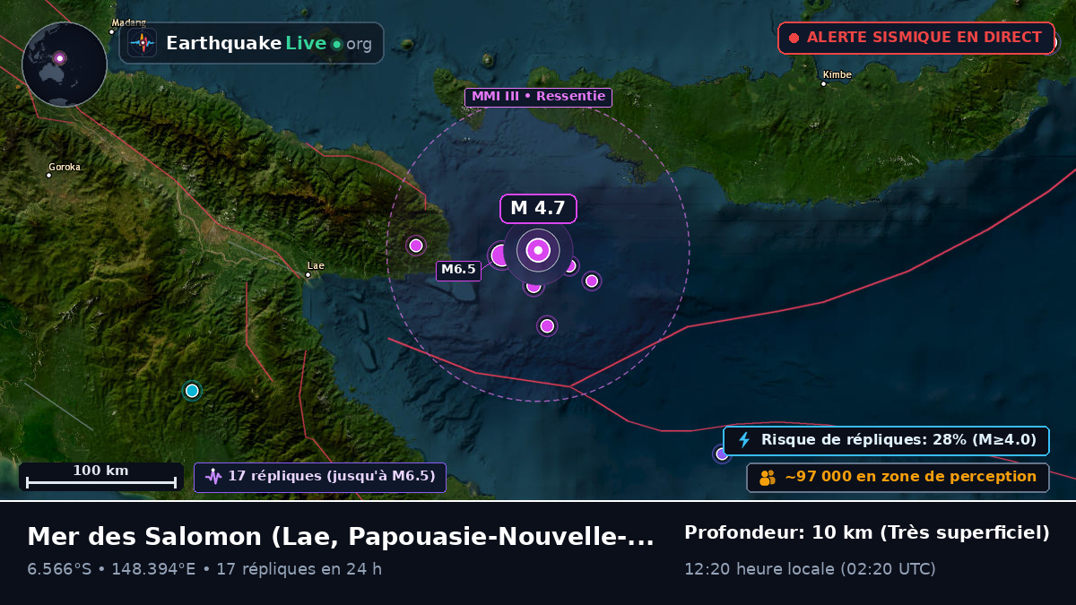 Mer des Salomon (Papouasie-Nouvelle-Guinée)
