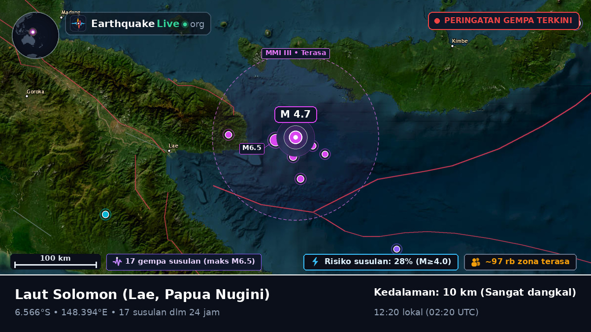 Laut Solomon (Papua Nugini)