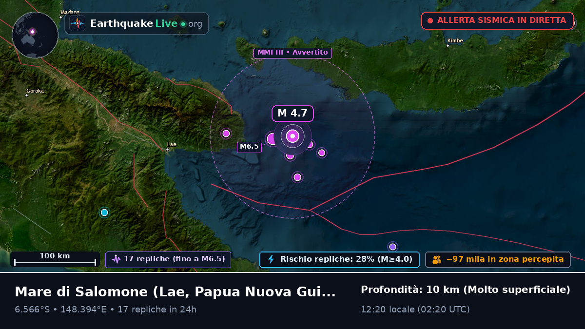 Mare di Salomone (Papua Nuova Guinea)