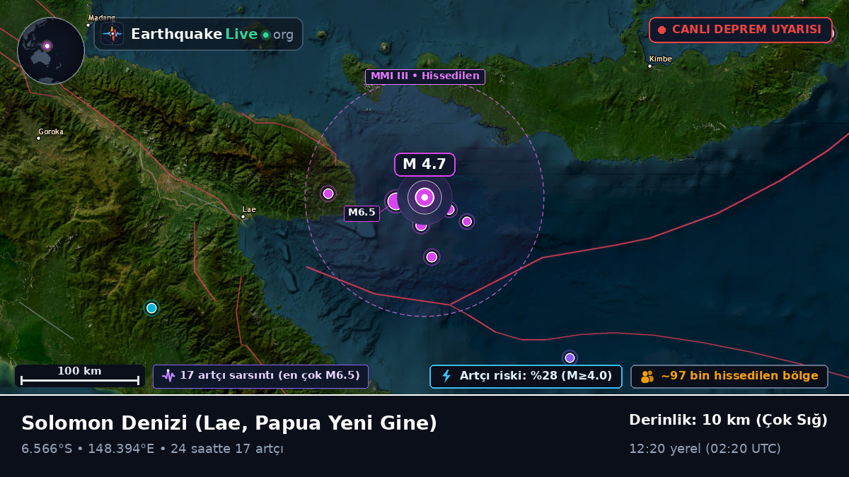 Solomon Denizi (Papua Yeni Gine)