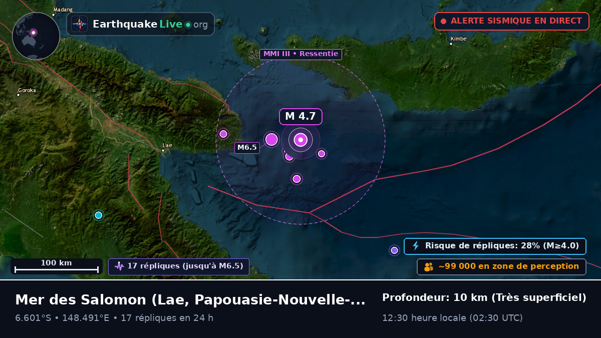 Mer des Salomon (Papouasie-Nouvelle-Guinée)