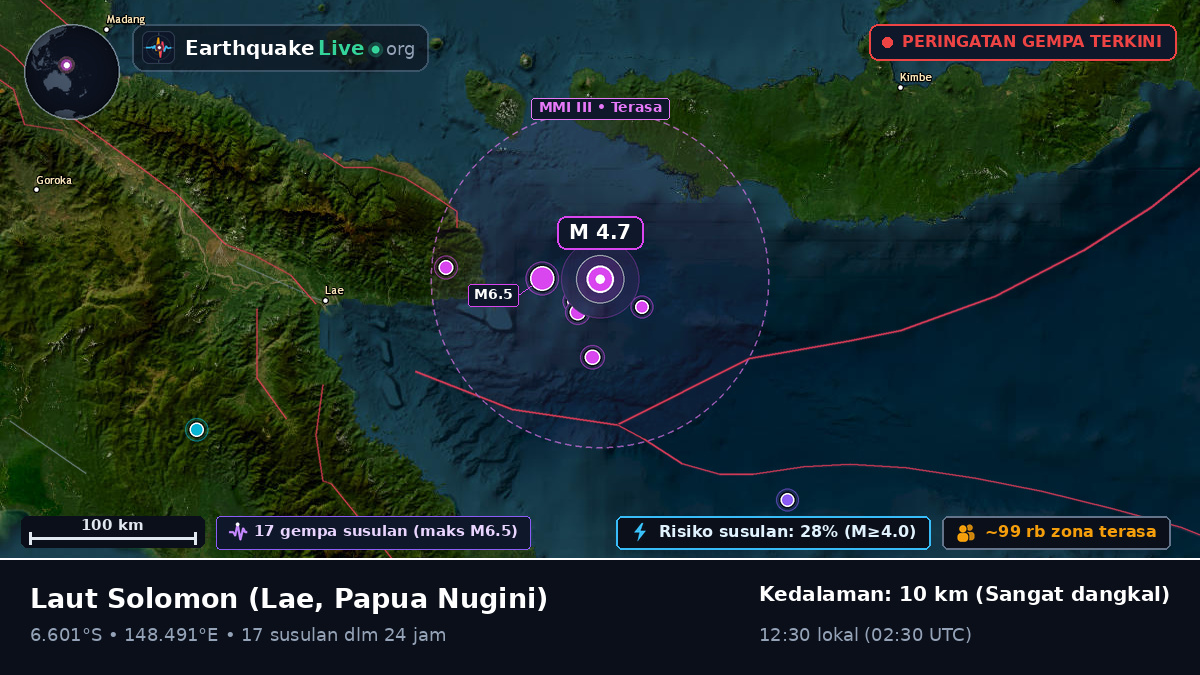Laut Solomon (Papua Nugini)