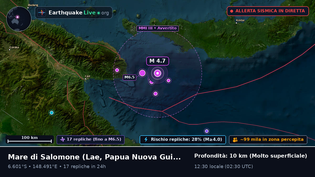 Mare di Salomone (Papua Nuova Guinea)
