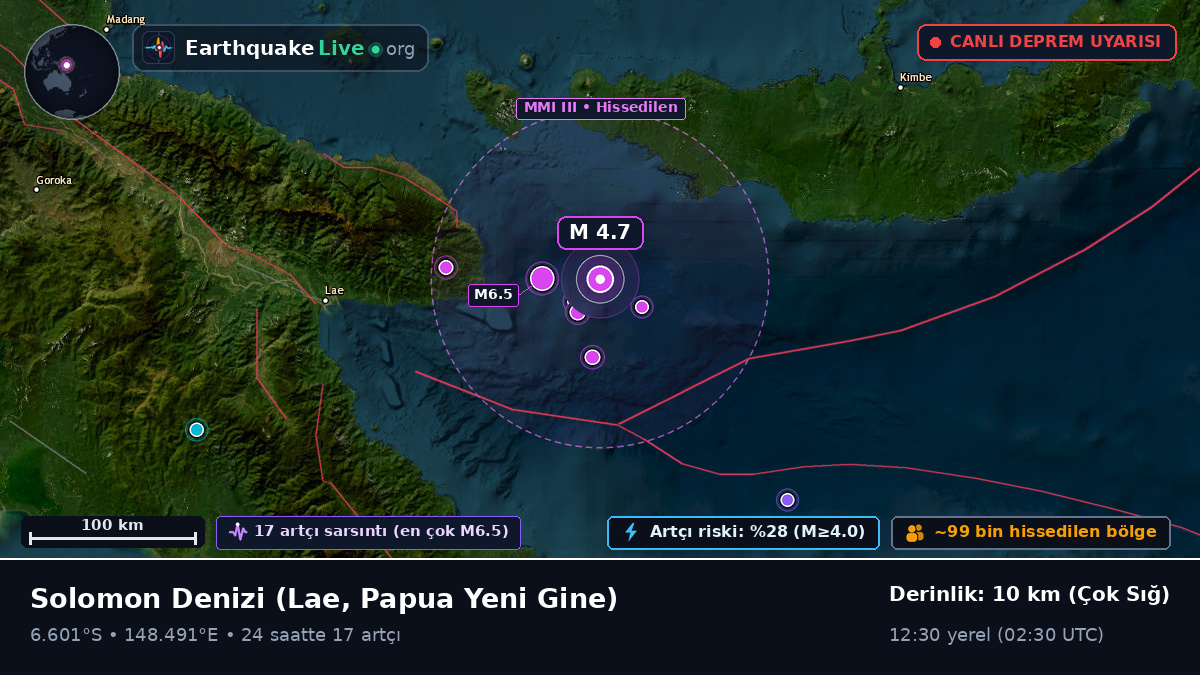 Solomon Denizi (Papua Yeni Gine)