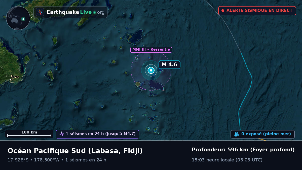 Océan Pacifique Sud (Fidji)