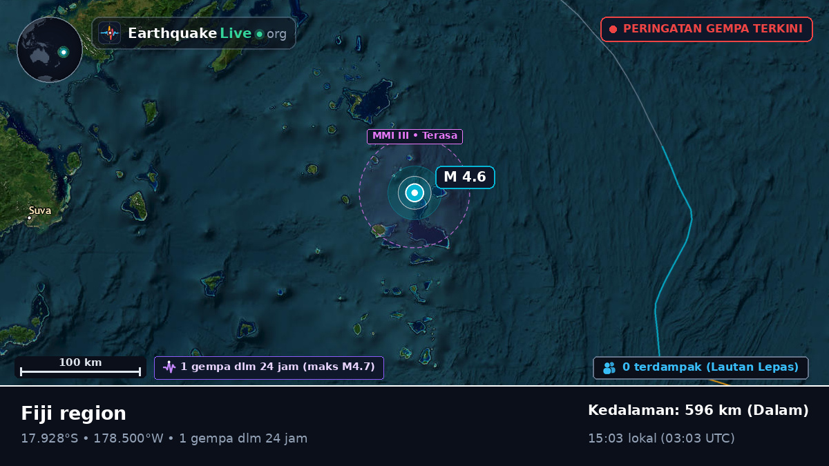 Samudra Pasifik Selatan (Fiji)