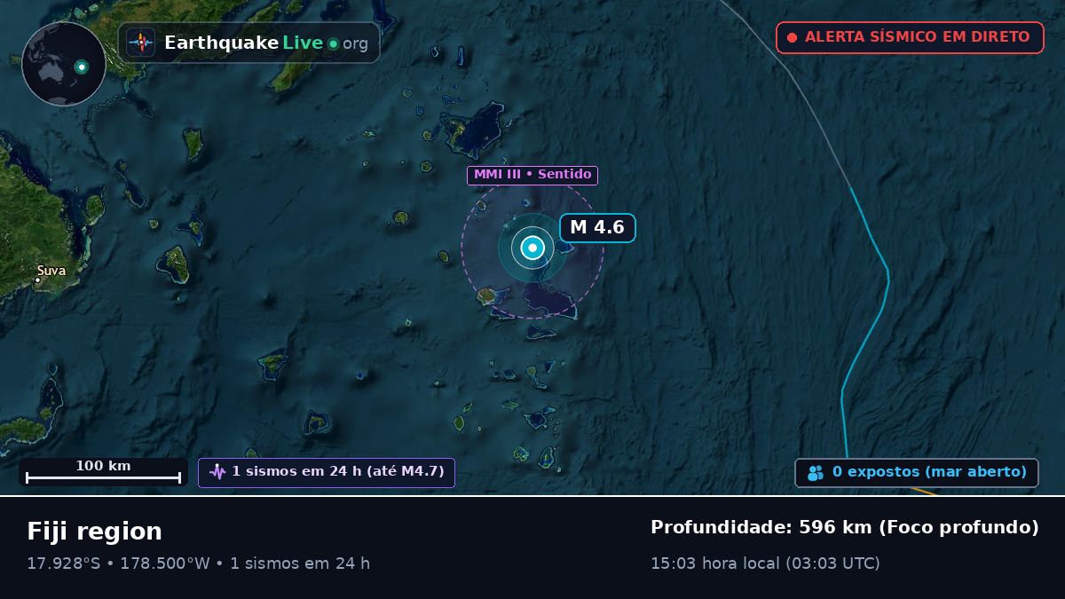 Oceano Pacífico Sul (Fiji)