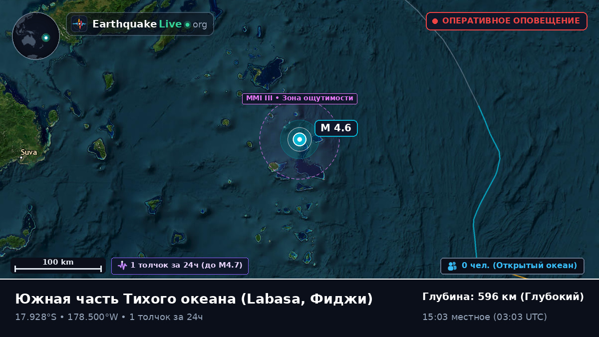 Южная часть Тихого океана (Фиджи)