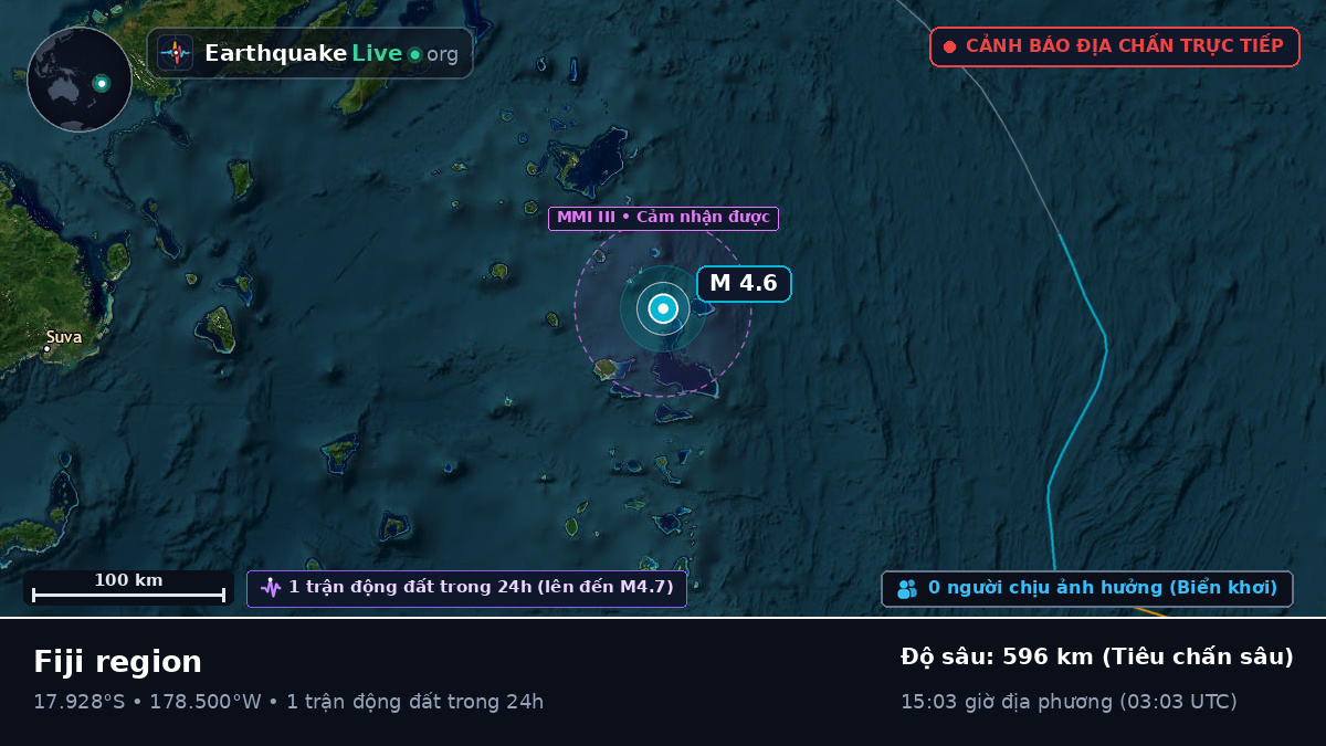 Nam Thái Bình Dương (Fiji)