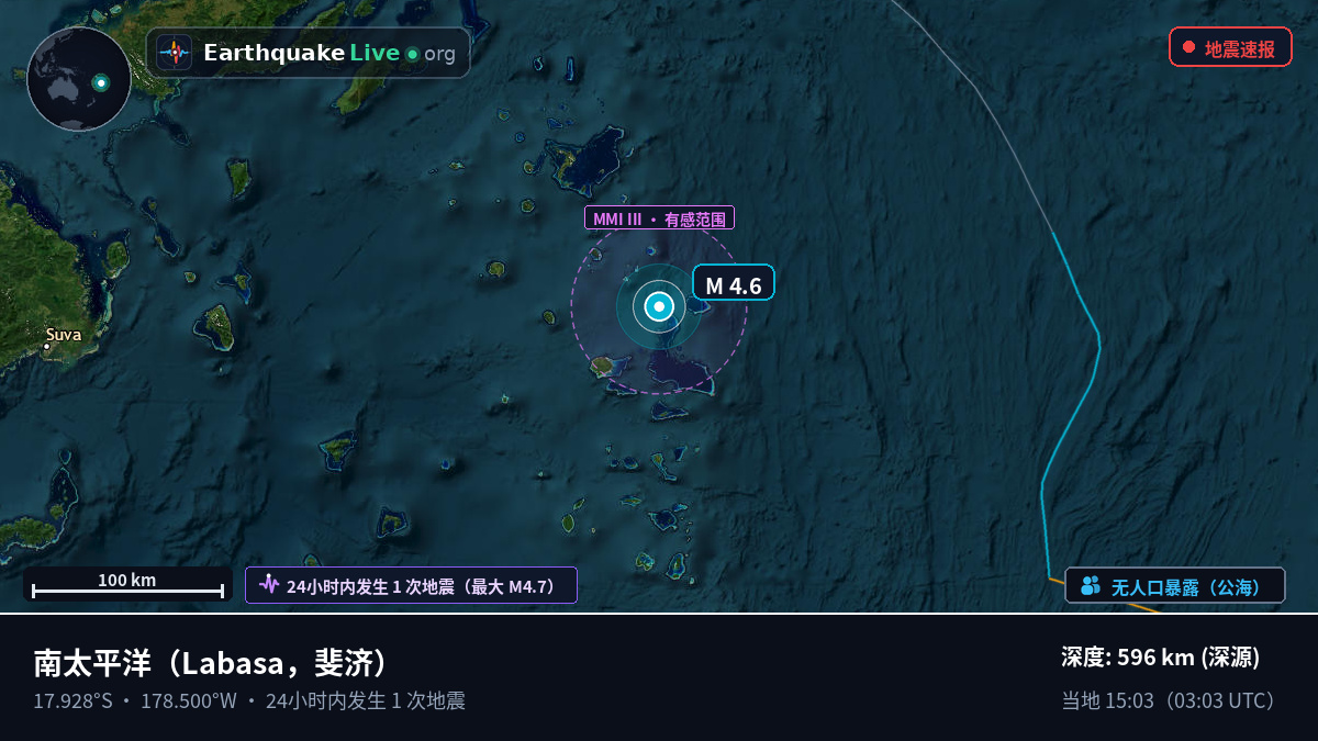 南太平洋 (斐济)