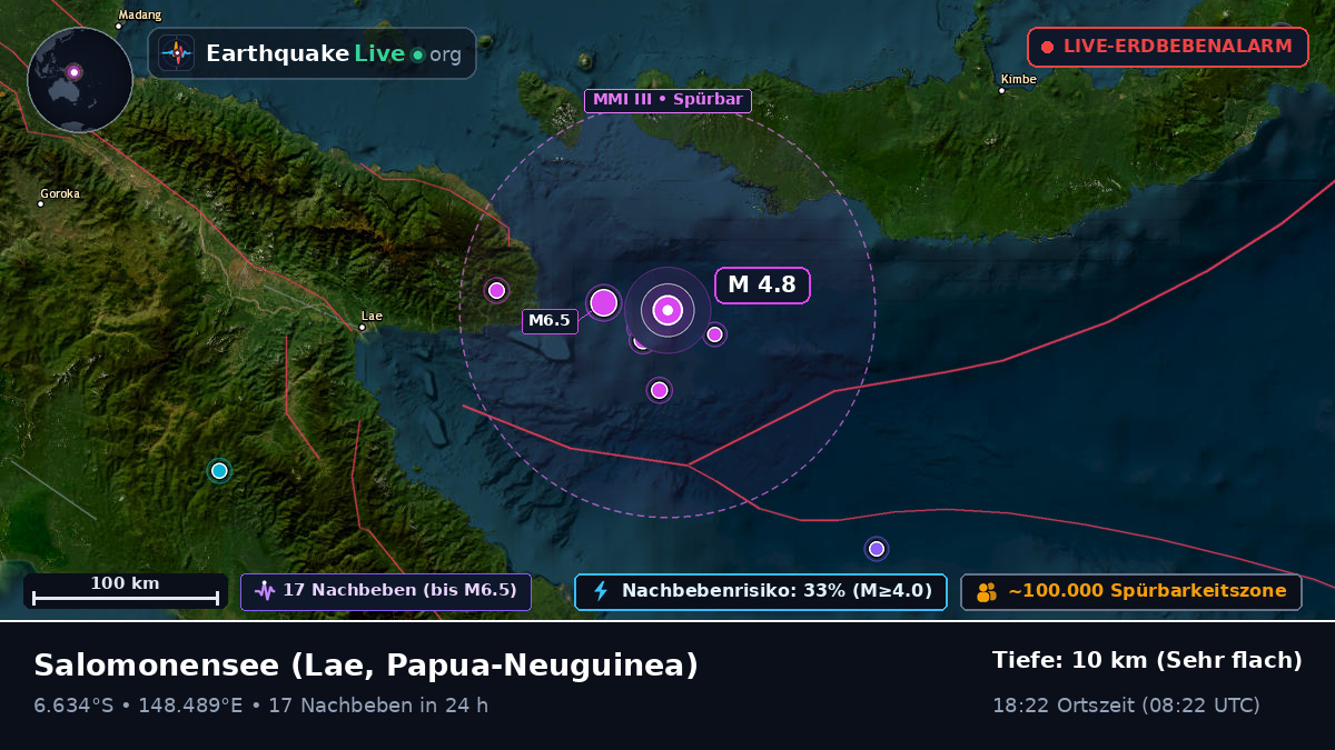 Salomonensee (Papua-Neuguinea)