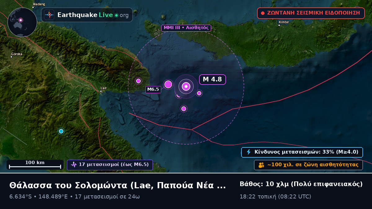 Θάλασσα του Σολομώντα (Παπούα Νέα Γουινέα)