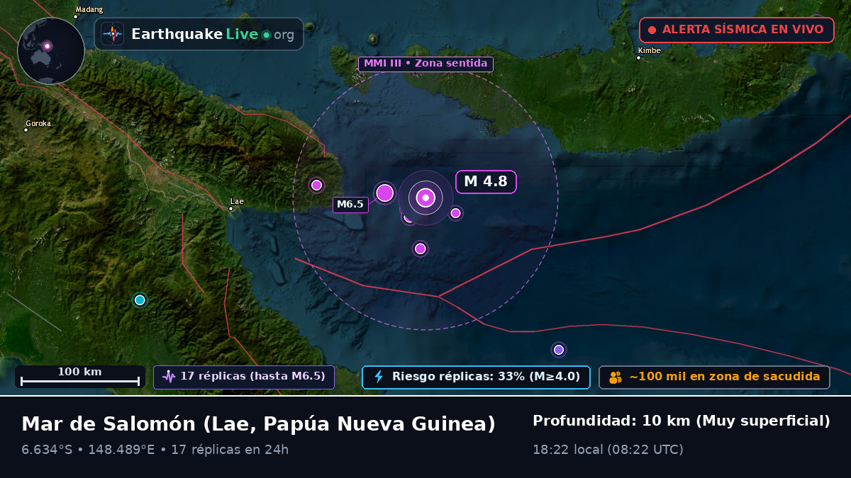 Mar de Salomón (Papúa Nueva Guinea)