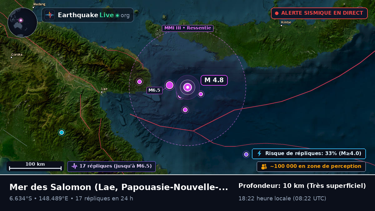 Mer des Salomon (Papouasie-Nouvelle-Guinée)