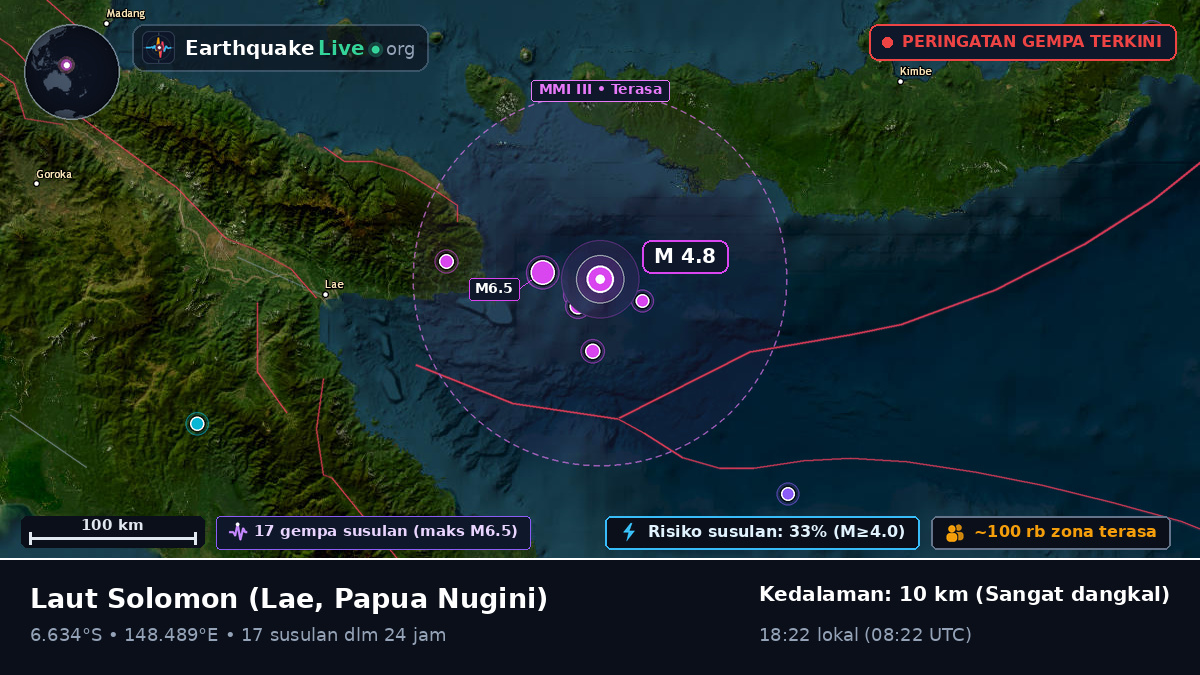 Laut Solomon (Papua Nugini)