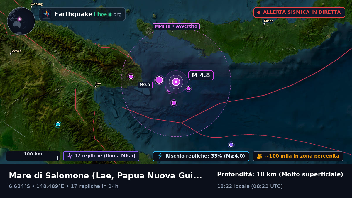 Mare di Salomone (Papua Nuova Guinea)