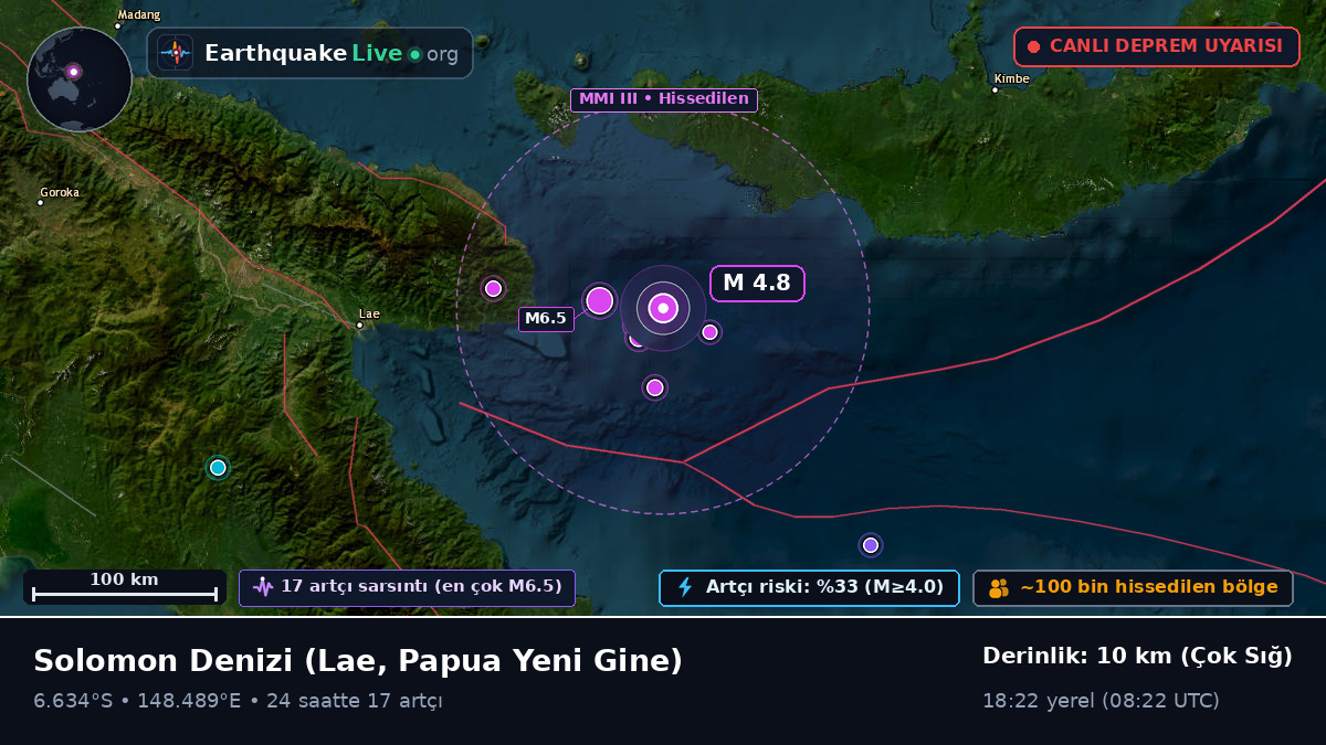 Solomon Denizi (Papua Yeni Gine)