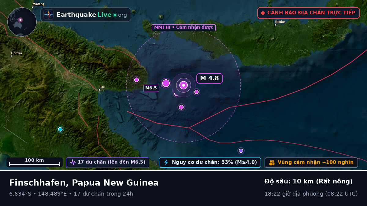 Biển Solomon (Papua New Guinea)