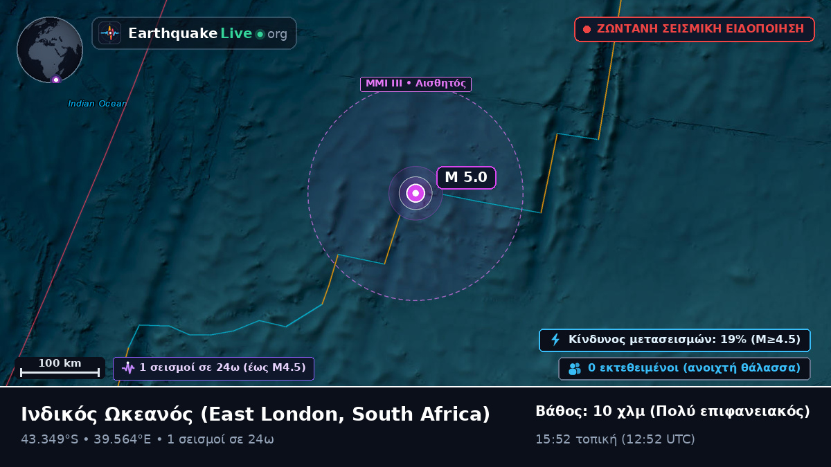 Ινδικός Ωκεανός (South Africa)