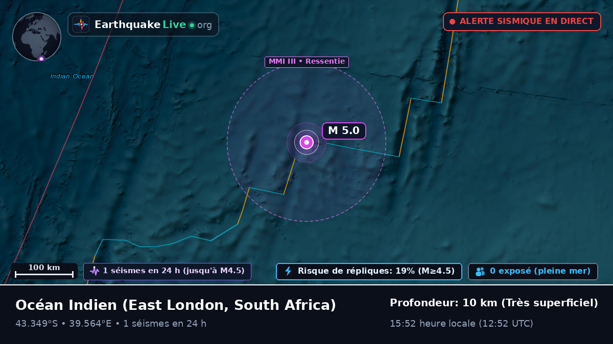 Océan Indien (South Africa)