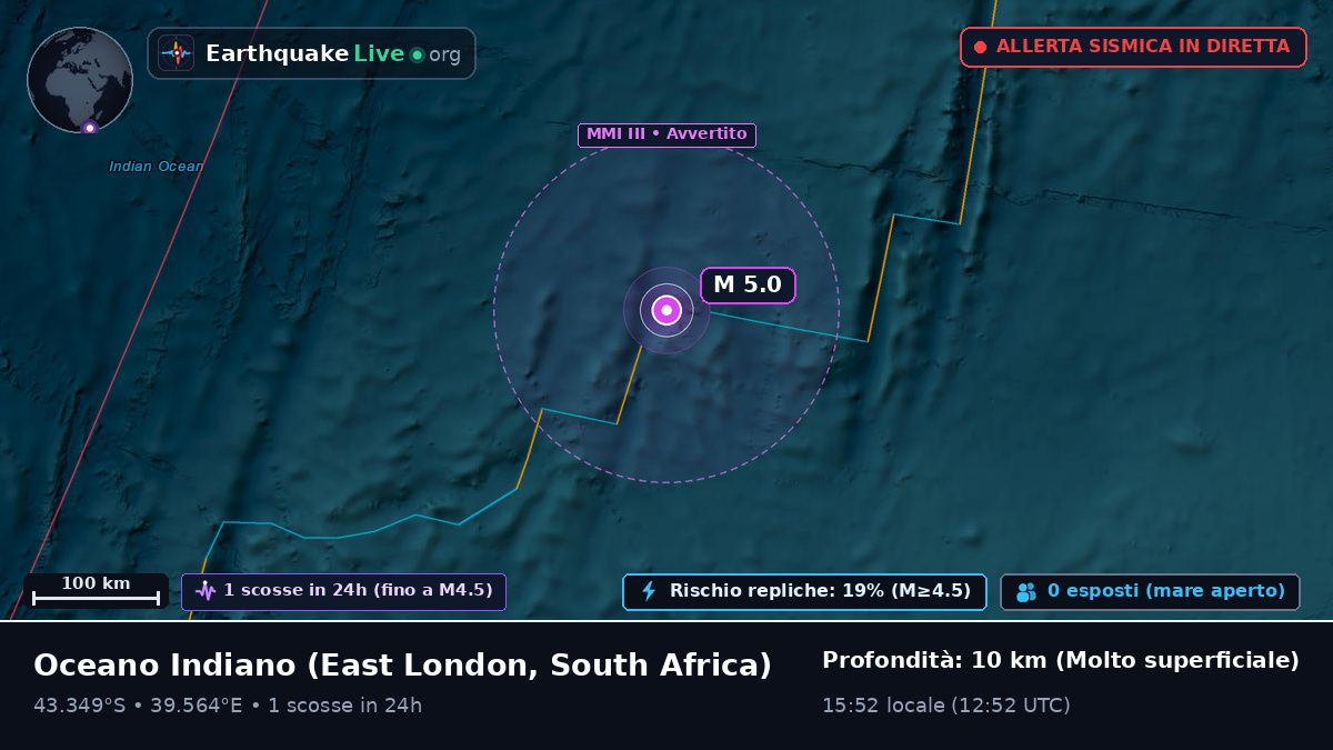 Oceano Indiano (South Africa)