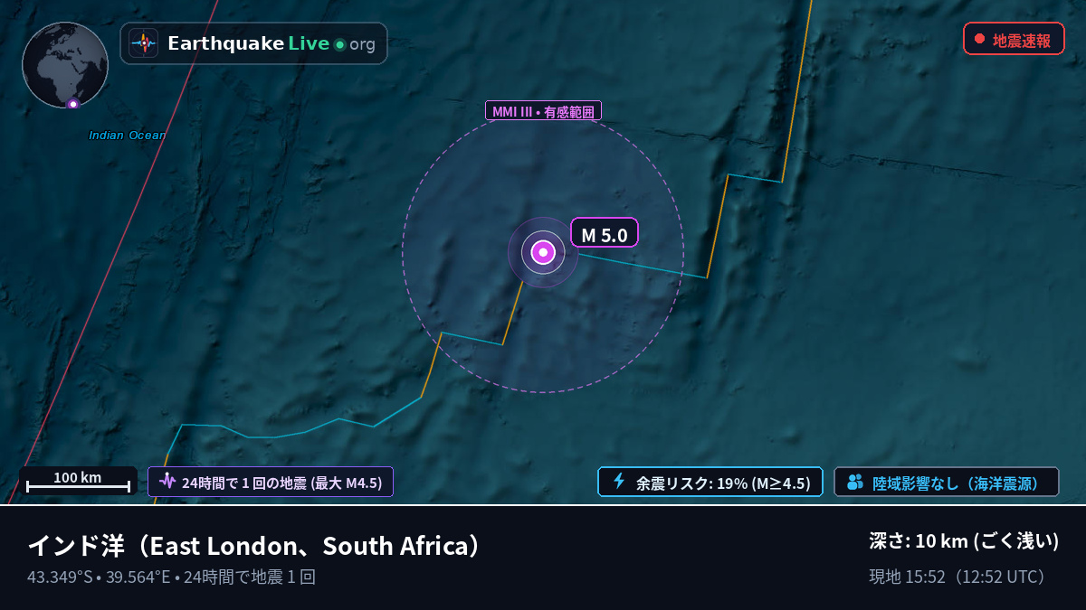 インド洋 (South Africa)
